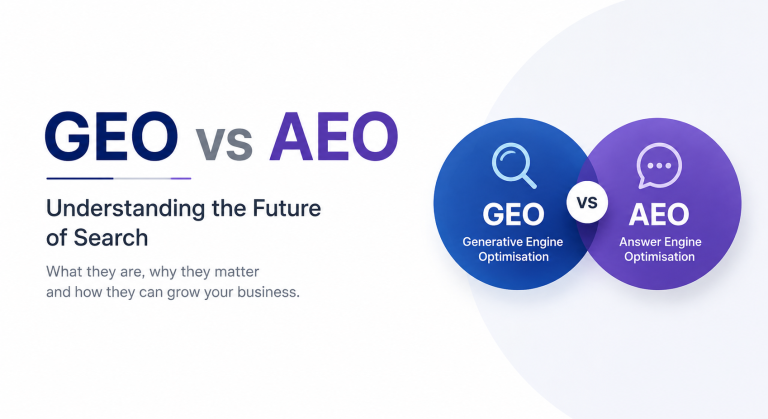 GEO & AEO